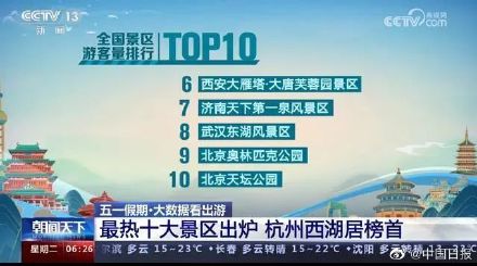 五一假期杭州西湖人最多